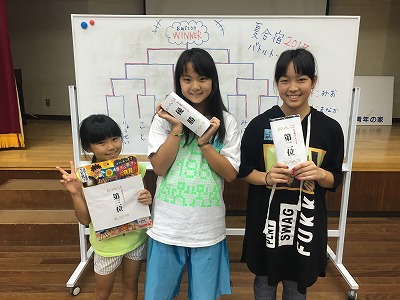 スタジオデイズ夏期合宿行ってきました！